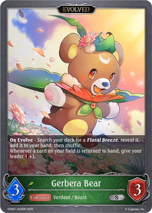 Gerbera Bear - Silver (GFD01-042EN)