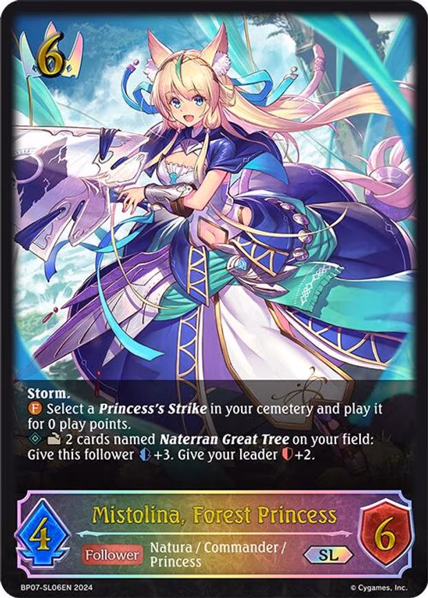 Mistolina, Forest Princess