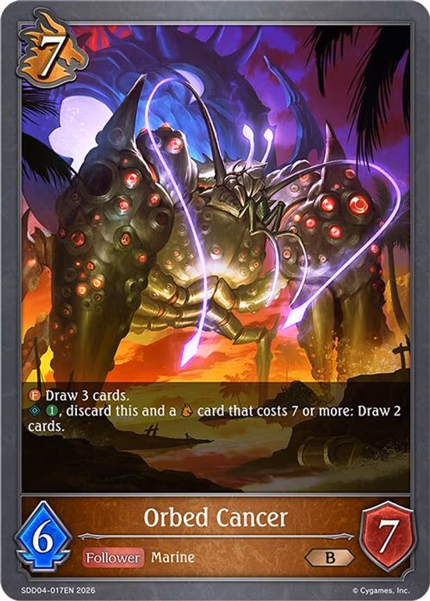 Orbed Cancer