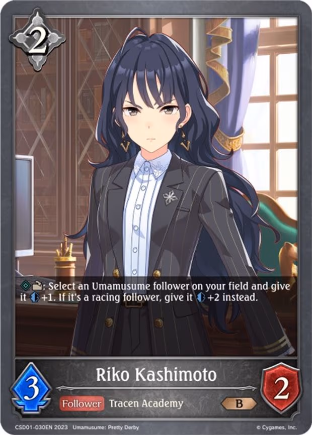 Riko Kashimoto
