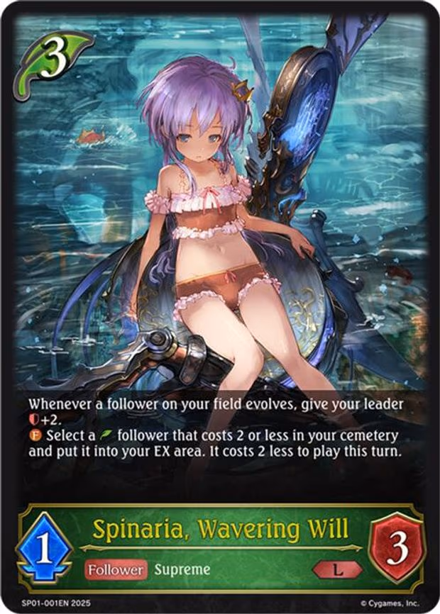 Spinaria, Wavering Will