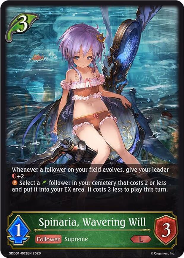 Spinaria, Wavering Will