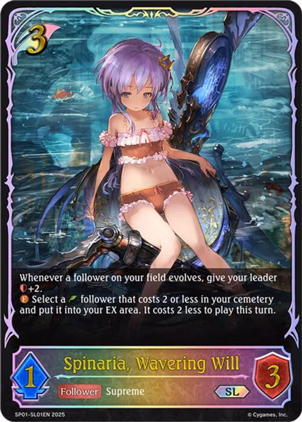 Spinaria, Wavering Will