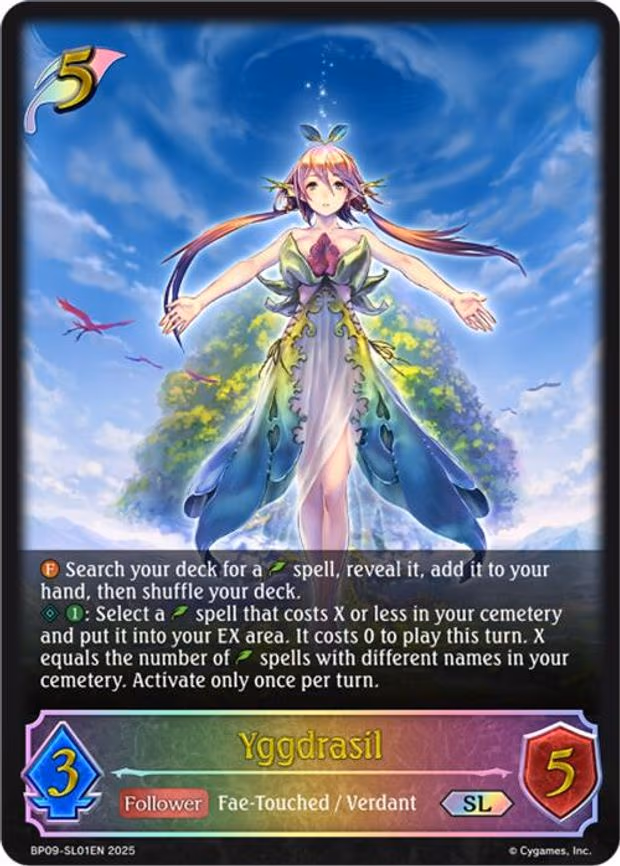 Yggdrasil