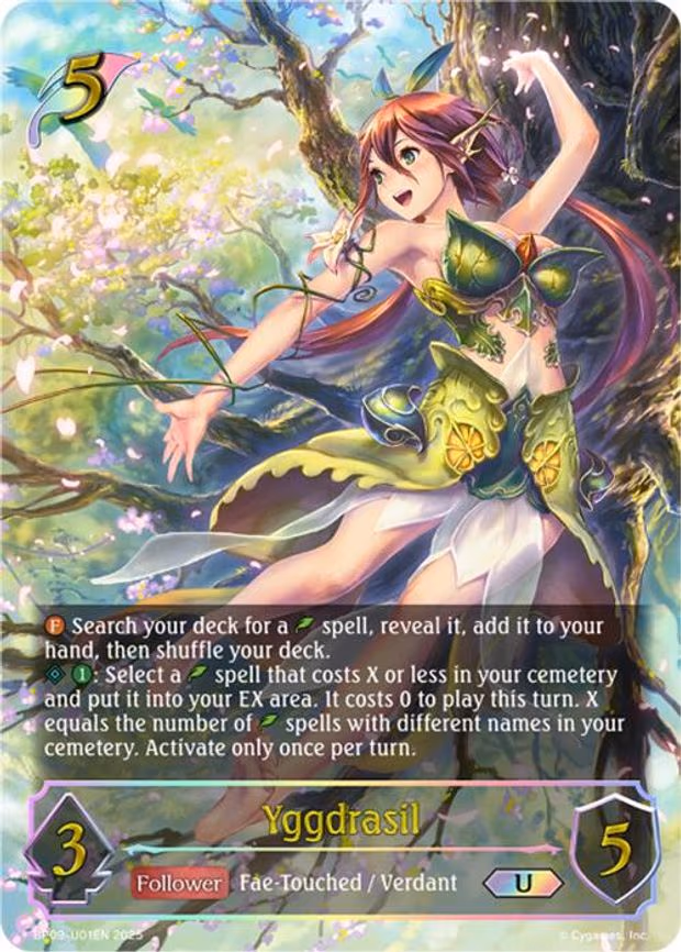 Yggdrasil