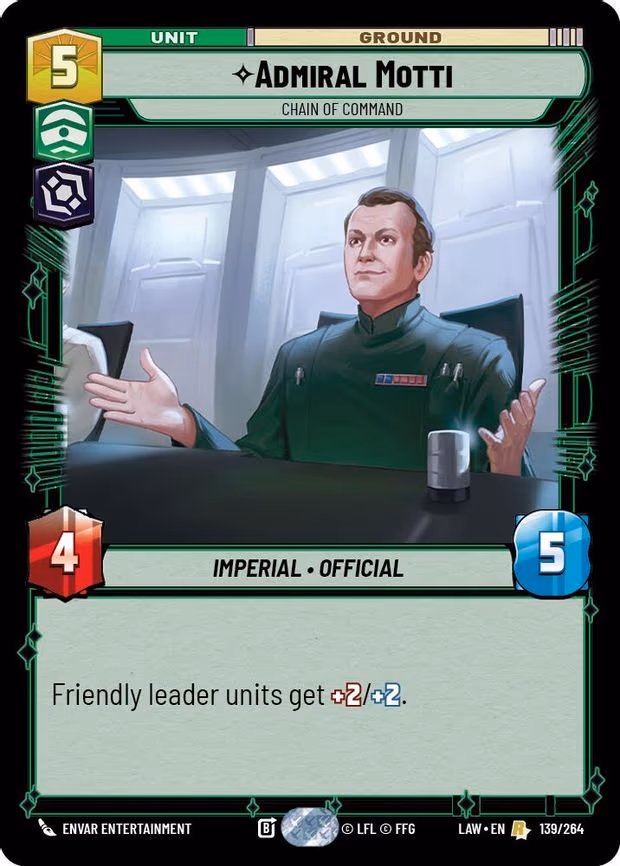 Admiral Motti - Chain of Command