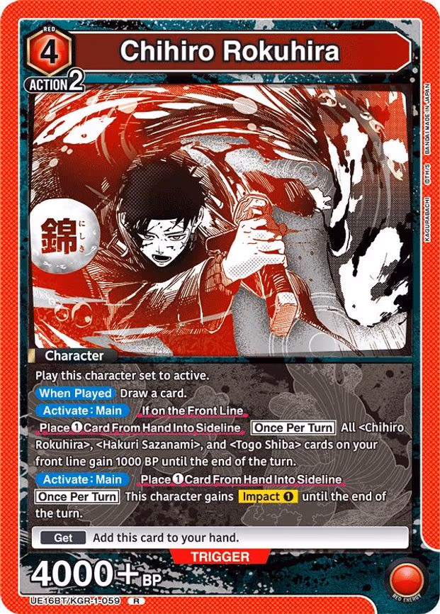 Chihiro Rokuhira