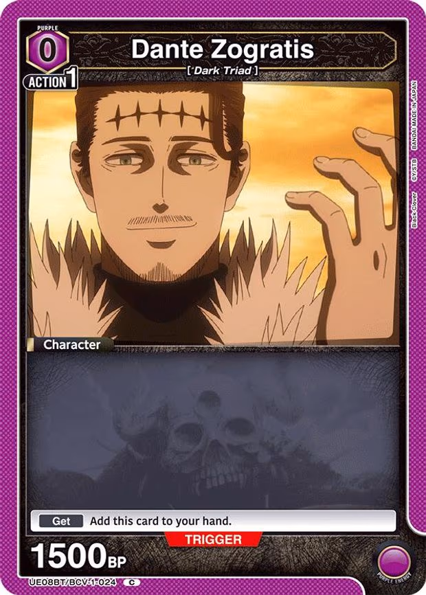 Dante Zogratis