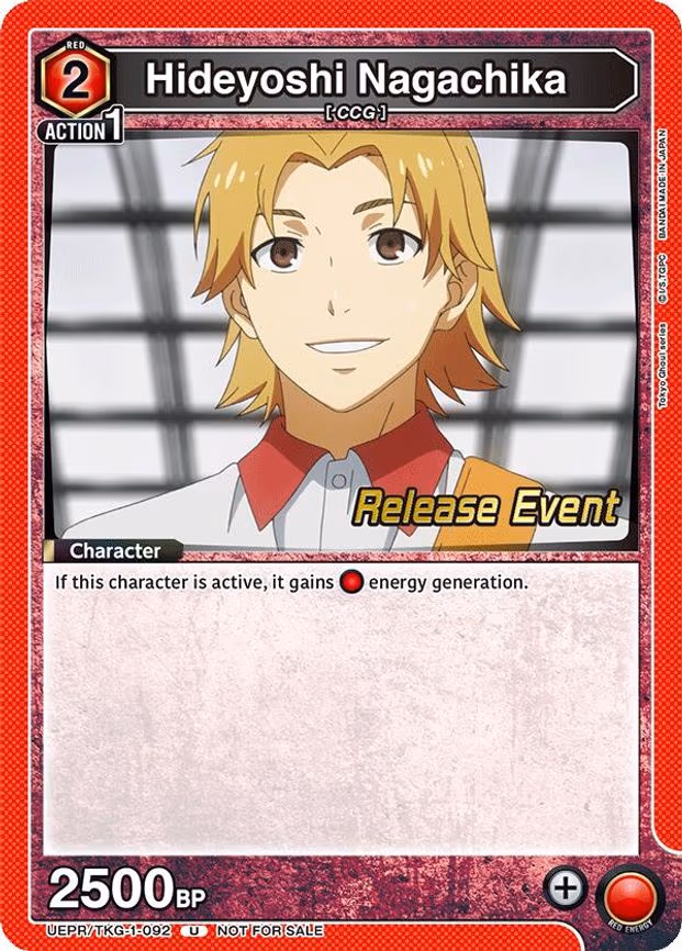 Hideyoshi Nagachika