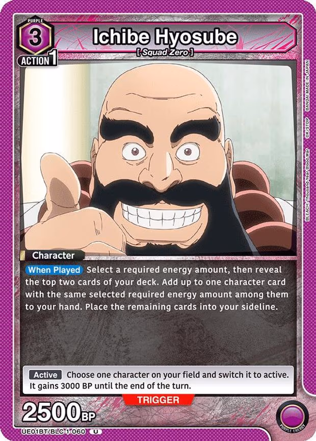 Ichibe Hyosube