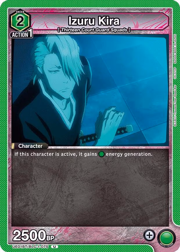 Izuru Kira
