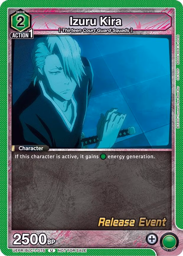 Izuru Kira