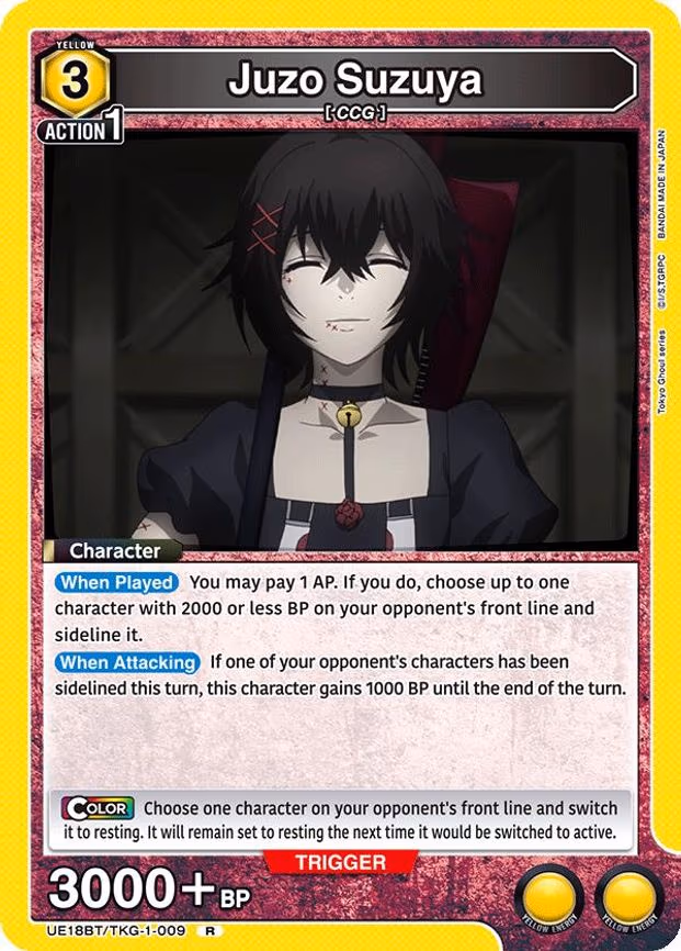 Juzo Suzuya