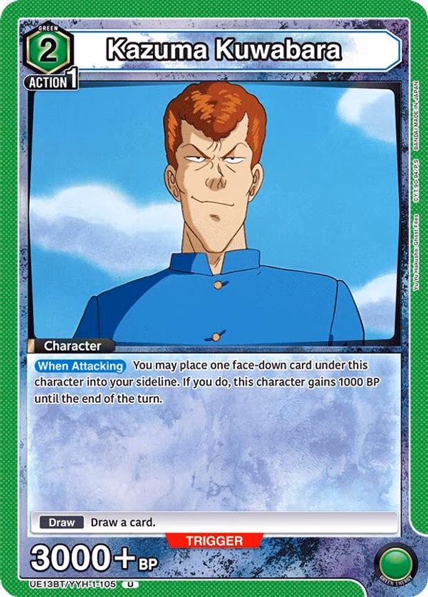 Kazuma Kuwabara