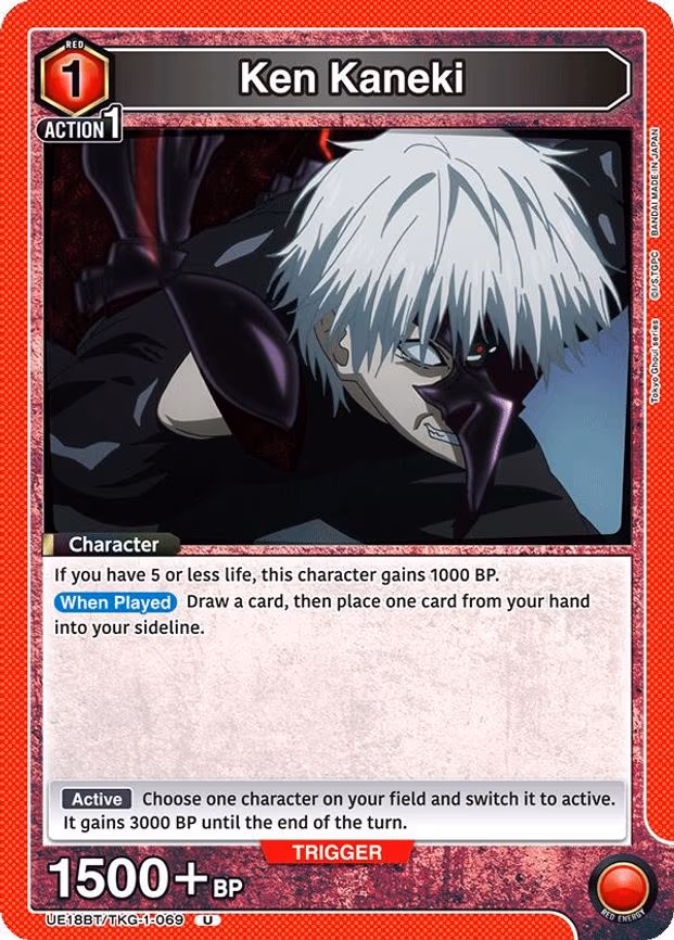 Ken Kaneki