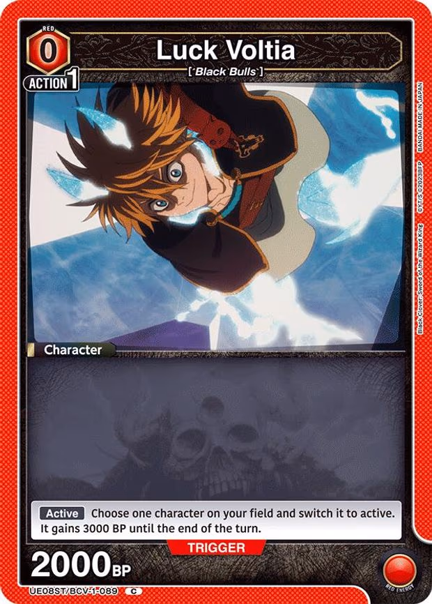 Luck Voltia