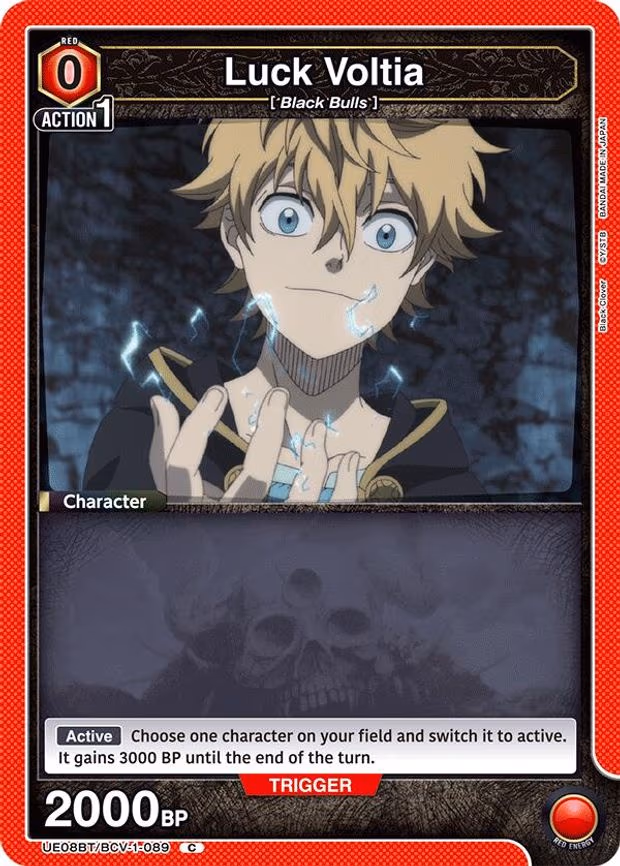 Luck Voltia