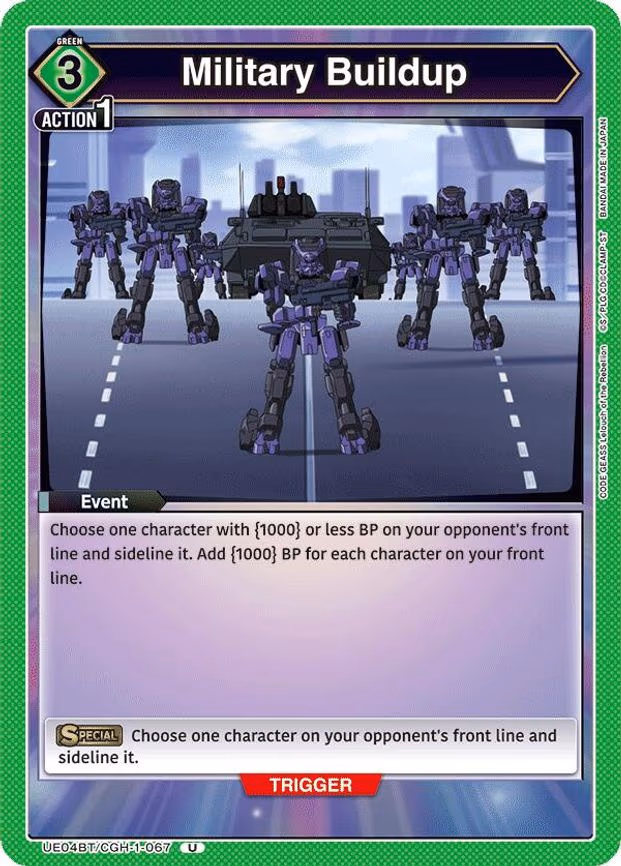 Military Buildup - Uncommon (UE04BT/CGH-1-067)