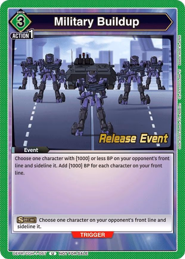 Military Buildup - Uncommon (UEPR/CGH-1-067)