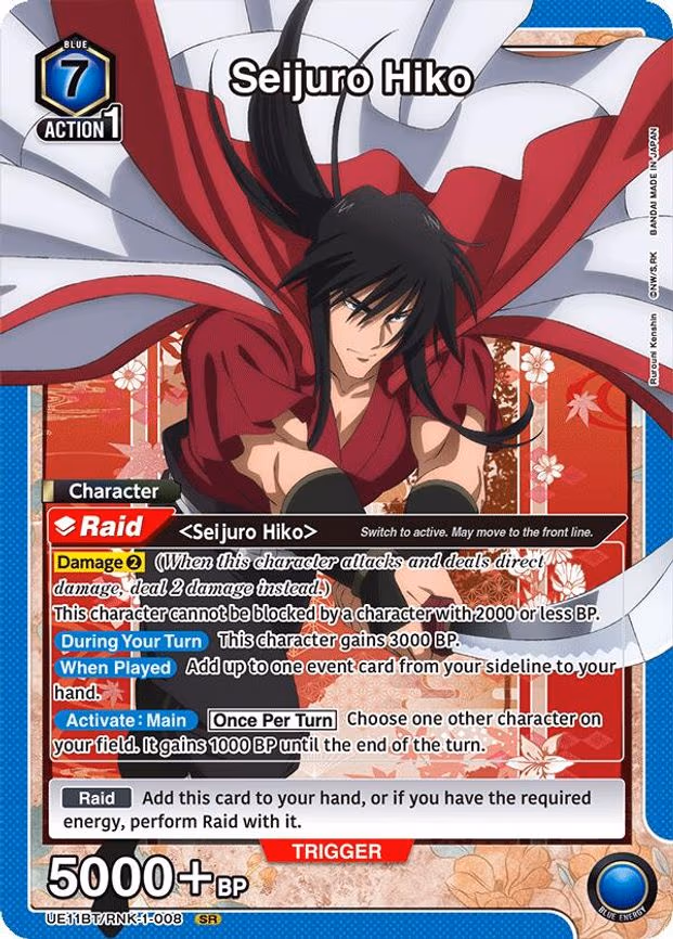 Seijuro Hiko