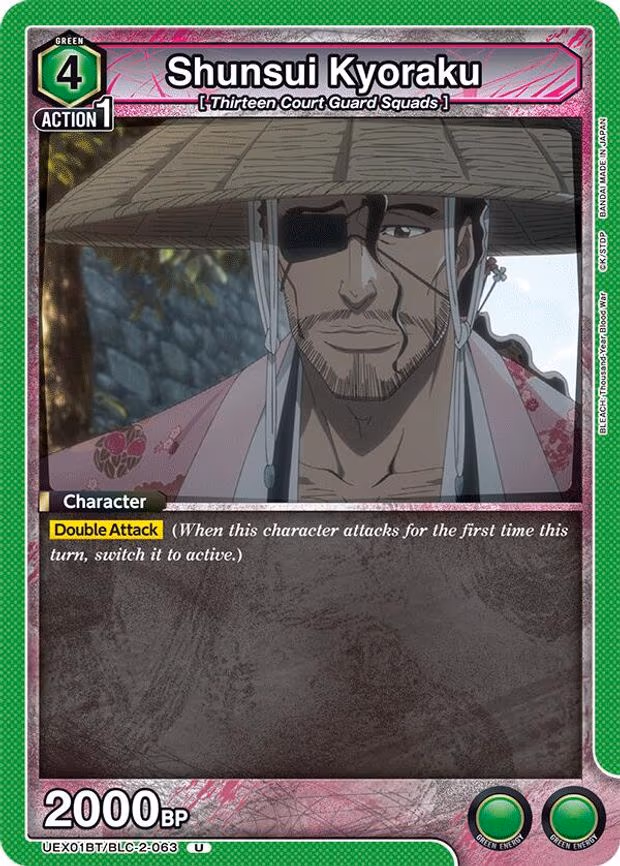 Shunsui Kyoraku