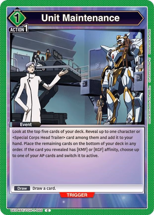 Unit Maintenance - Common (UE04BT/CGH-1-066)