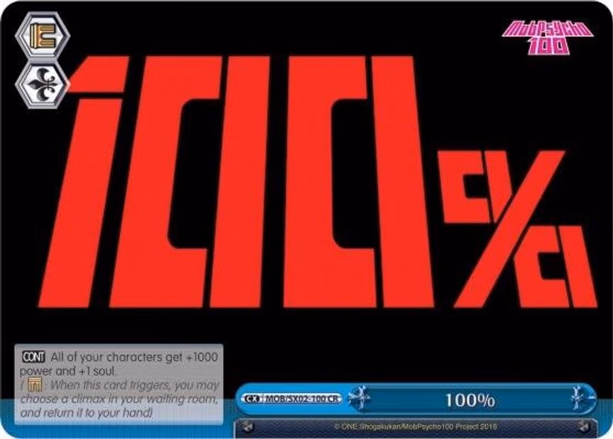 100%