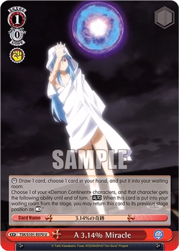 A 3.14% Miracle