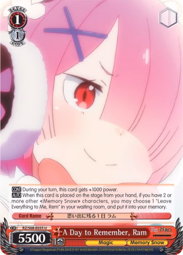 A Day to Remember, Ram