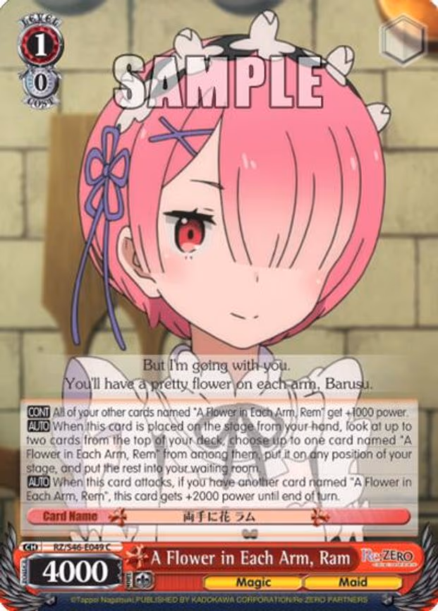A Flower in Each Arm, Ram