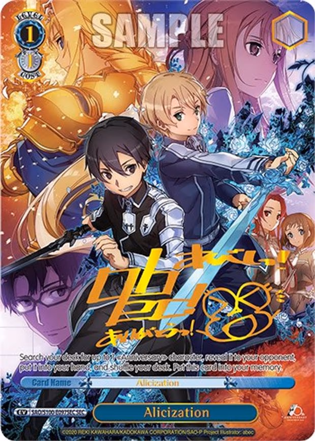 Alicization