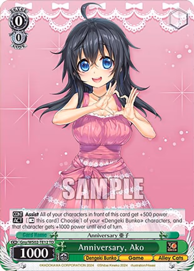 Anniversary, Ako