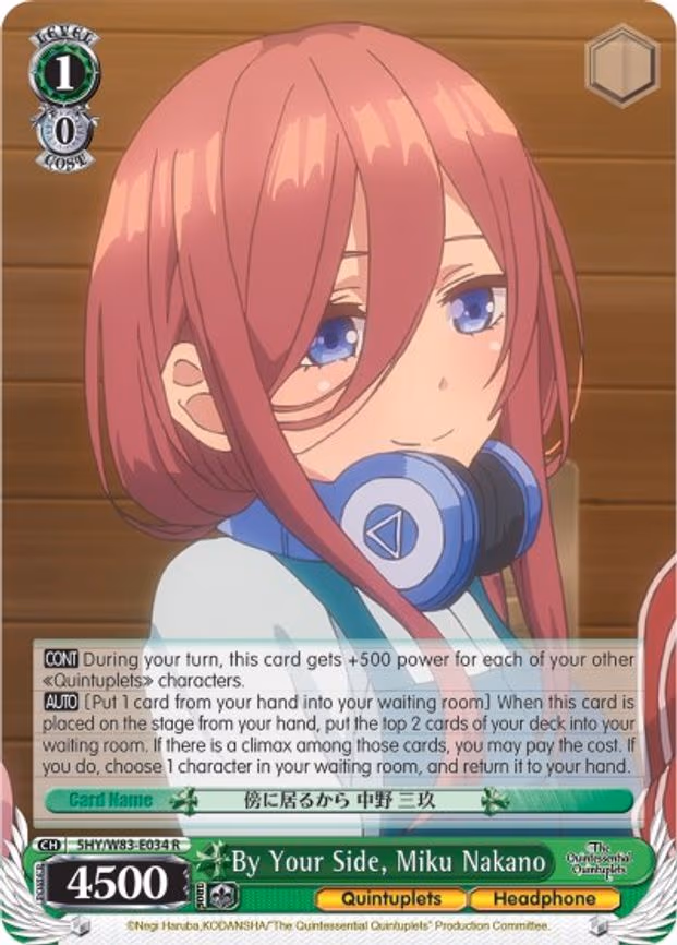 By Your Side, Miku Nakano