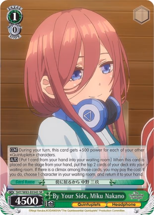 By Your Side, Miku Nakano
