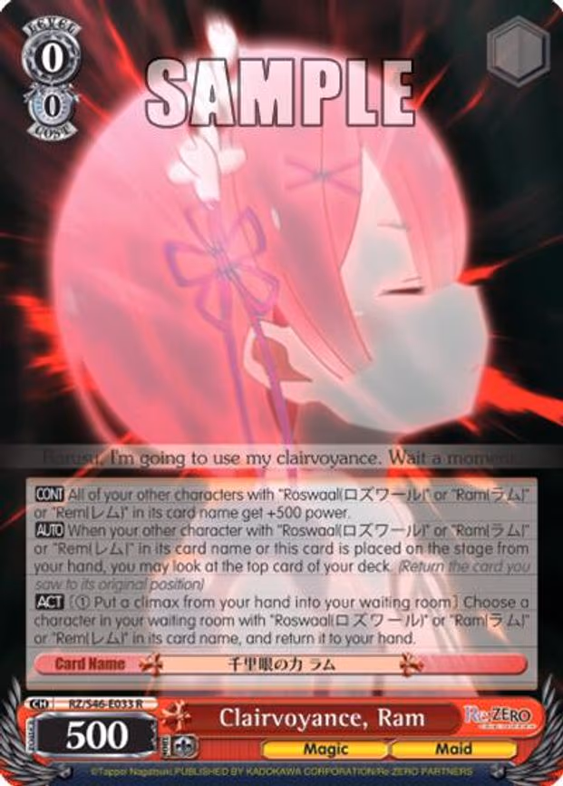 Clairvoyance, Ram