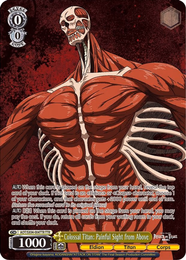 Colossal Titan: Painful Sight from Above