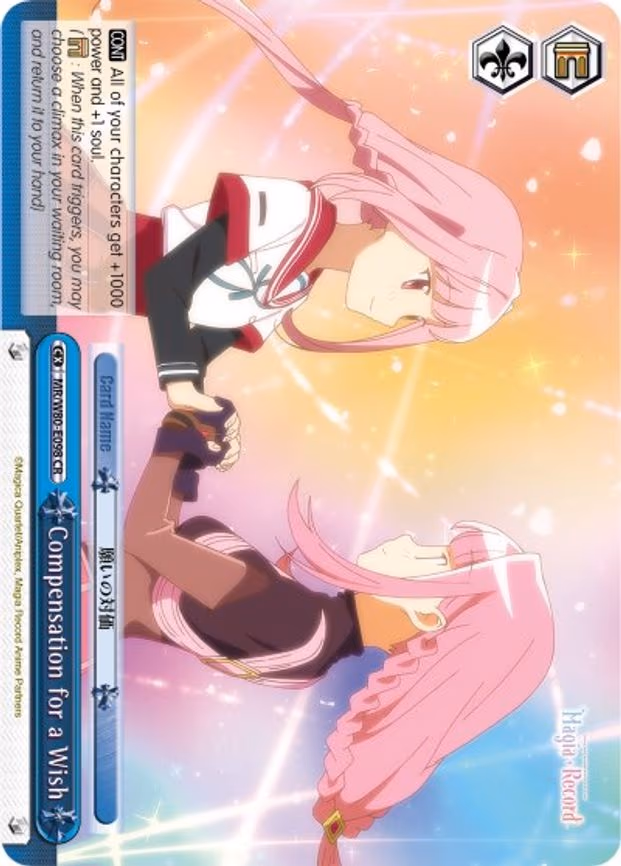 Compensation for a Wish