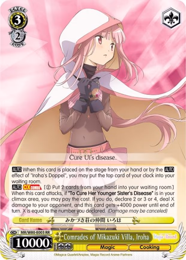 Comrades of Mikazuki Villa, Iroha