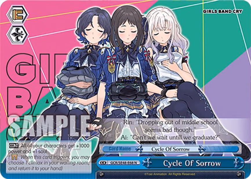 Cycle Of Sorrow