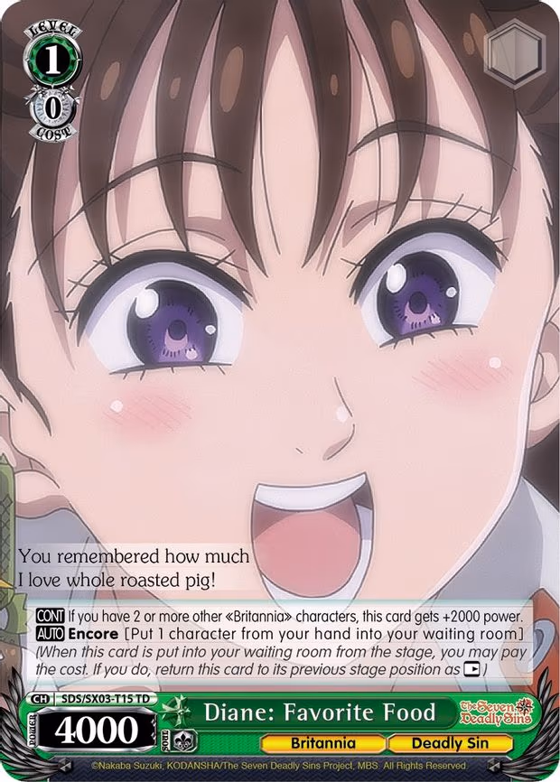 Diane: Favorite Food
