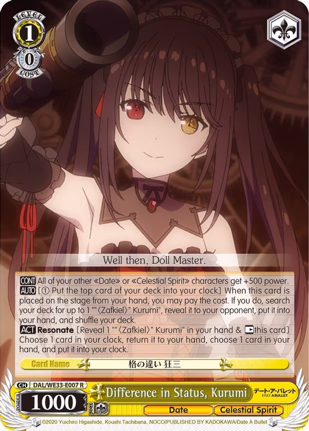 Difference in Status, Kurumi