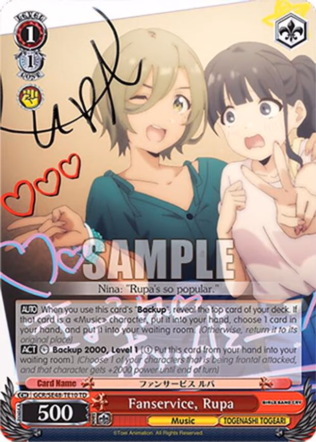 Fanservice, Rupa