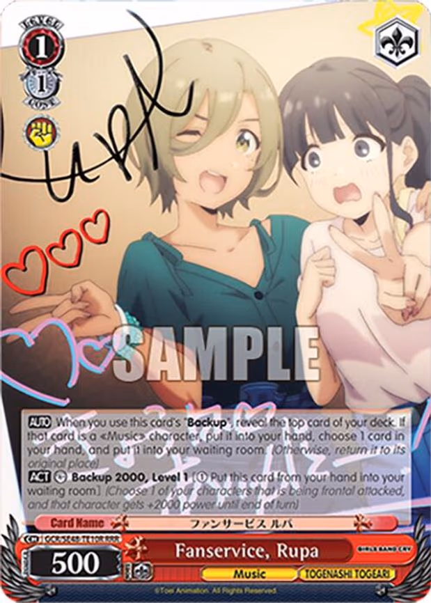Fanservice, Rupa
