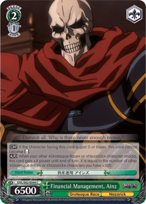 Financial Management, Ainz
