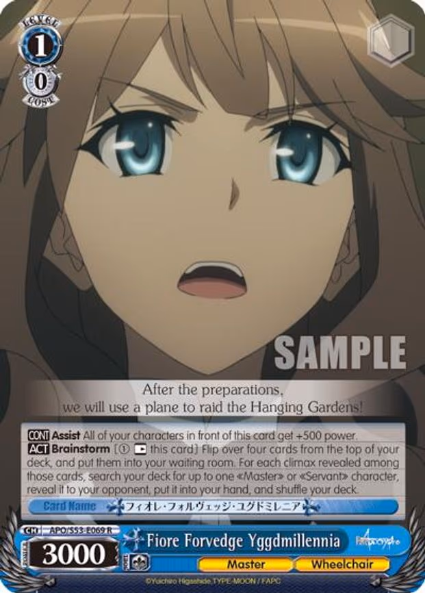 Fiore Forvedge Yggdmillennia