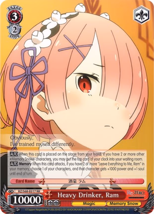 Heavy Drinker, Ram