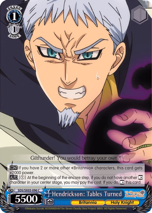 Hendrickson: Tables Turned