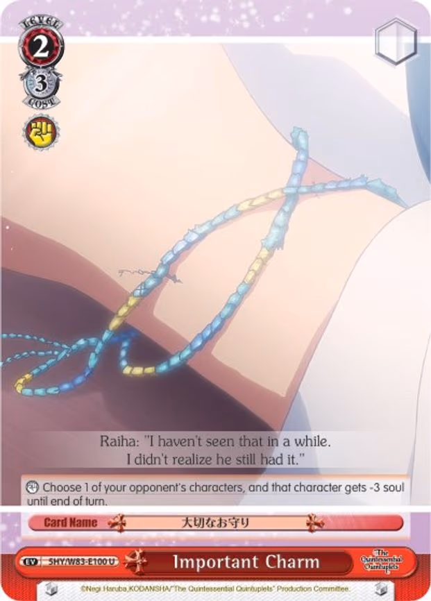 Important Charm
