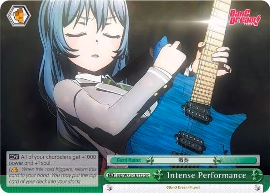 Intense Performance