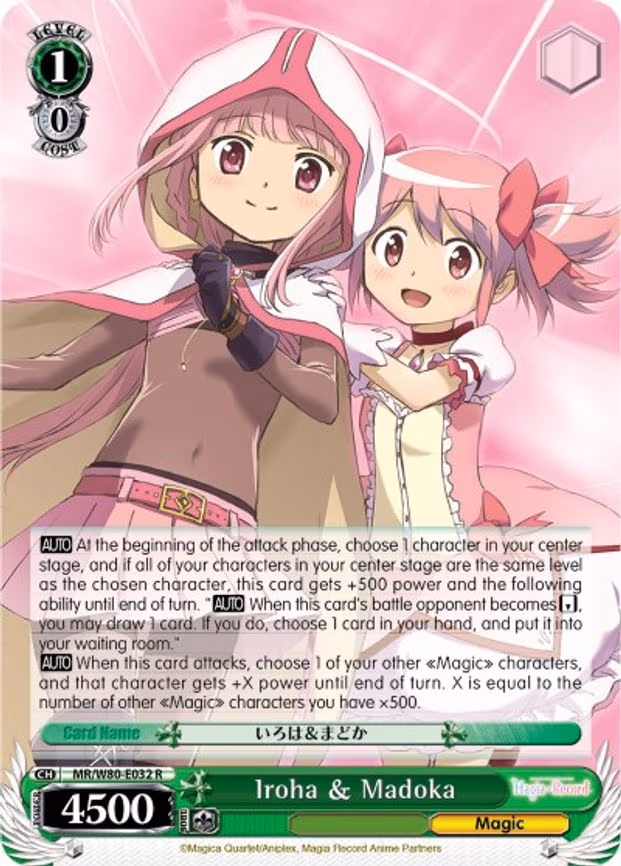 Iroha & Madoka